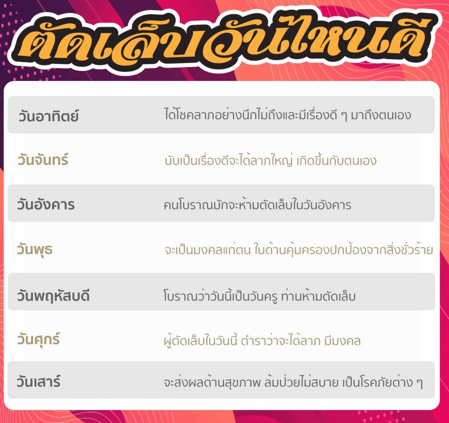 วันฤกษ์ดีตัดผม ตัดเล็บ ปี 2567 เสริมโชคลาภ ดึงดูดโชคลาภ, วันฤกษ์ดีตัดเล็บ 2024, วันฤกษ์ดีตัดผม 2567, วันฤกษ์ดีตัดผม 2567, ฤกษ์ตัดผมปี 2567 ความเปลี่ยนแปลงในทางที่ดี, ฤกษ์ตัดผมปี 2567