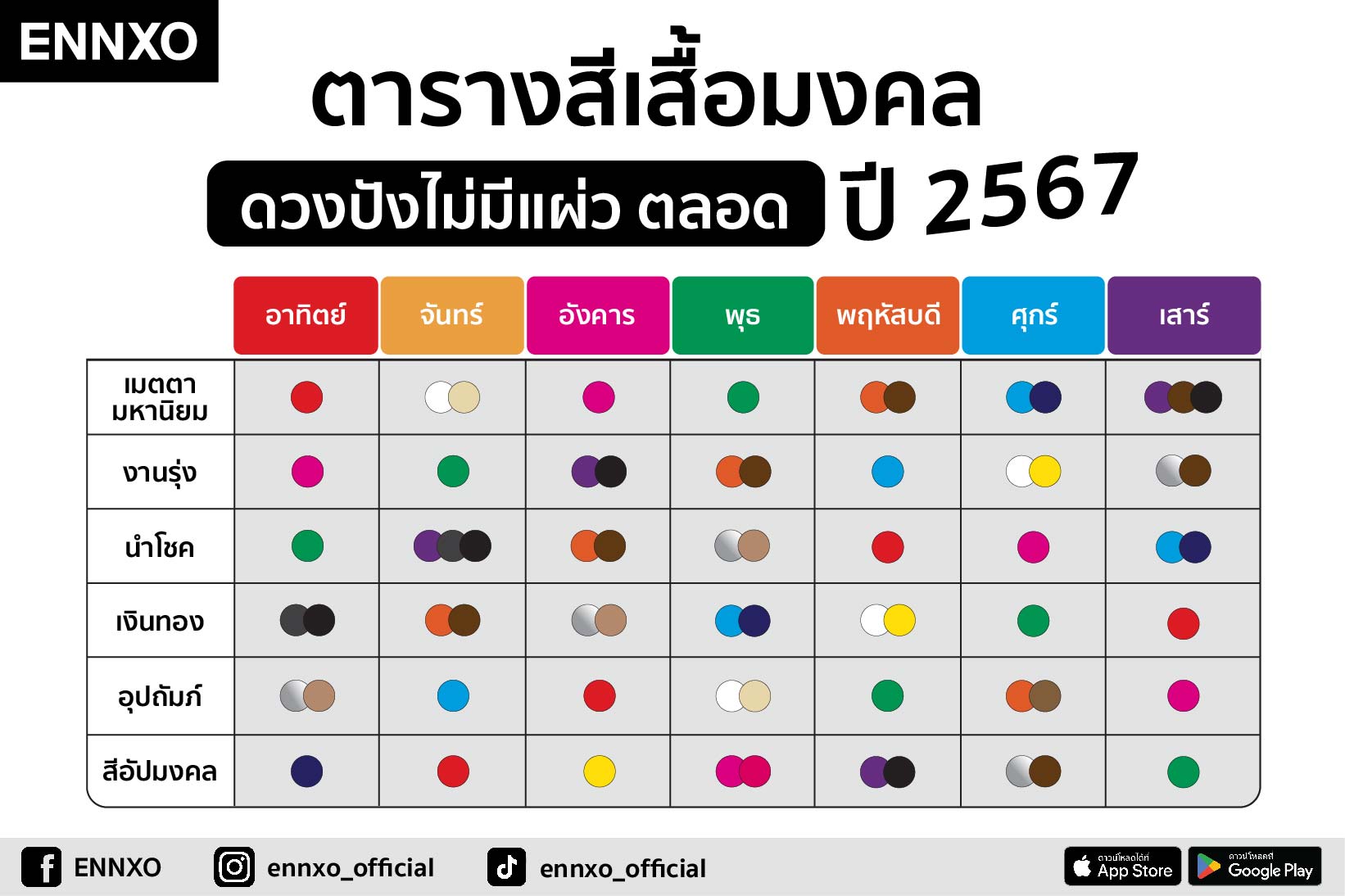 เสริมสวยวันไหนดีพฤษภาคม 2567 สีมงคลเสริมดวง