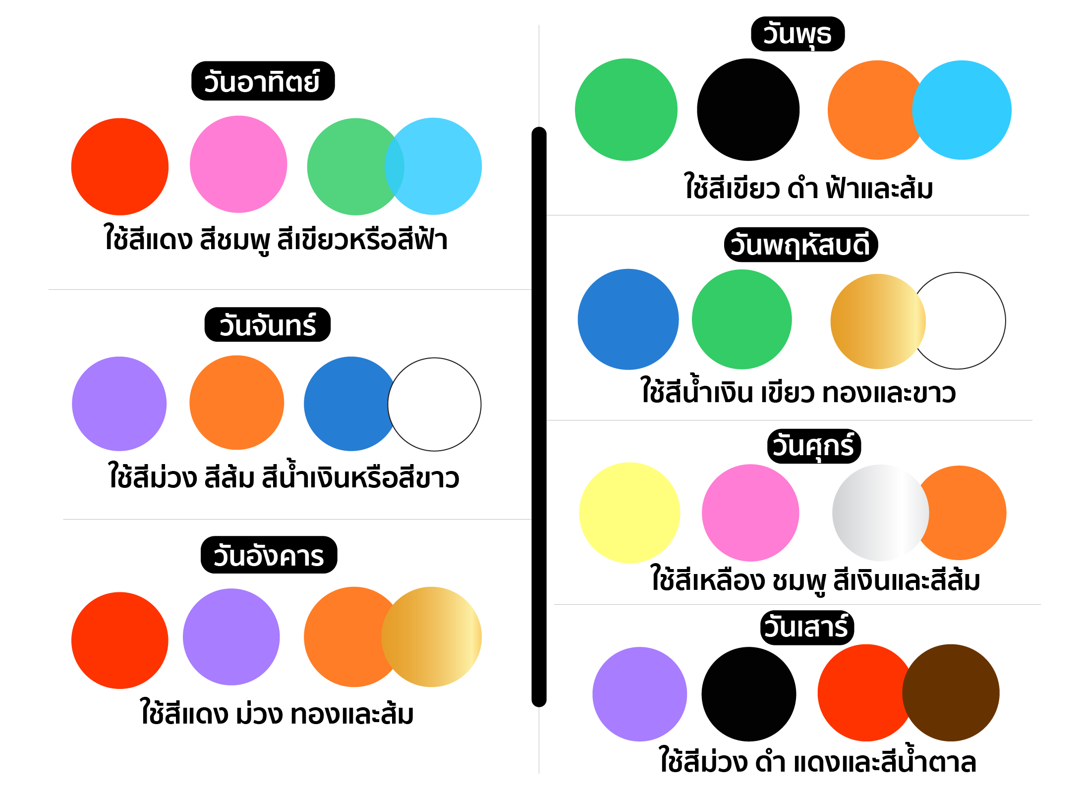 สีมงคลเสริมดวงราศีพฤษภ เดือนมิถุนายน 2567 ดึงดูดโชคลาภตลอดทั้งเดือน