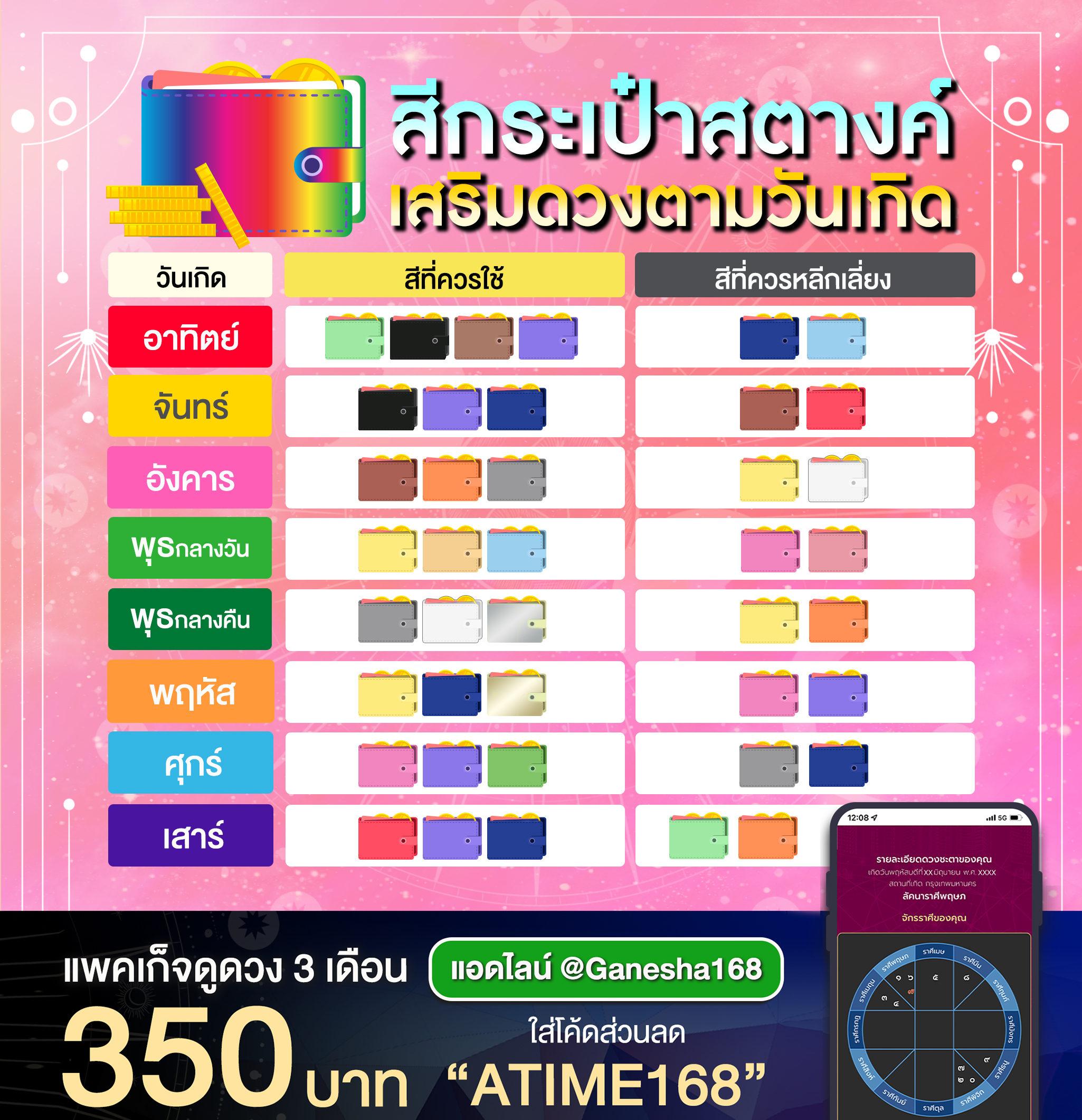 สีผมเรียกทรัพย์ ตามวันเกิด กรกฎาคม 2567 ลองดูและบันทึกไว้เพื่อโชคดี