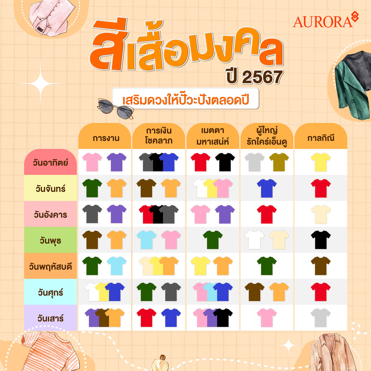 ตารางสีมงคล เมษายน 2567 ลองดูและบันทึกไว้เพื่อโชคดี