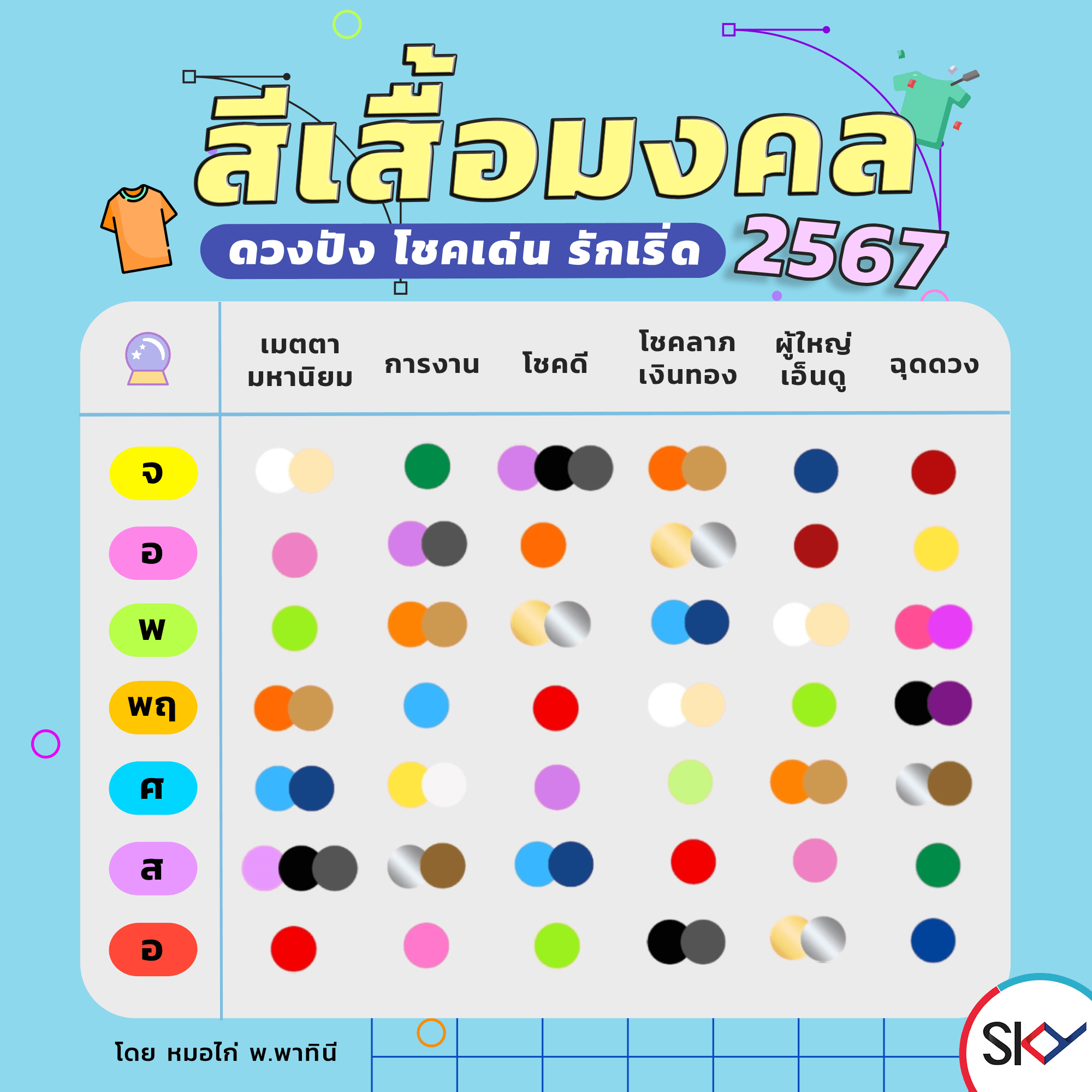 สีมงคล คนเกิดวันจันทร์ มิถุนายน 2567 เสริมดวงโชคลาภ วาสนา