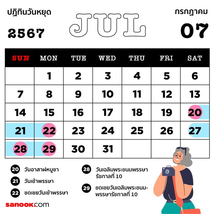 แผนภูมิชีวิต กราฟชีวิต เดือนมิถุนายน 2567 เสริมดวงชะตา ชีวิตราบรื่น