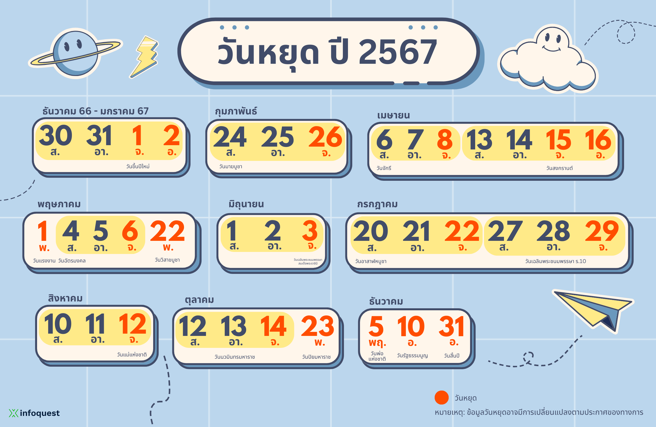 ปฏิทินวันพระ เดือนพฤษภาคม 2567 สีมงคลเสริมดวง