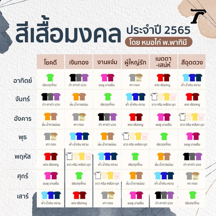 สีเสื้อมงคลราศีกันย์ มิถุนายน 2567 ช่วยให้มีความสุขและโชคดี