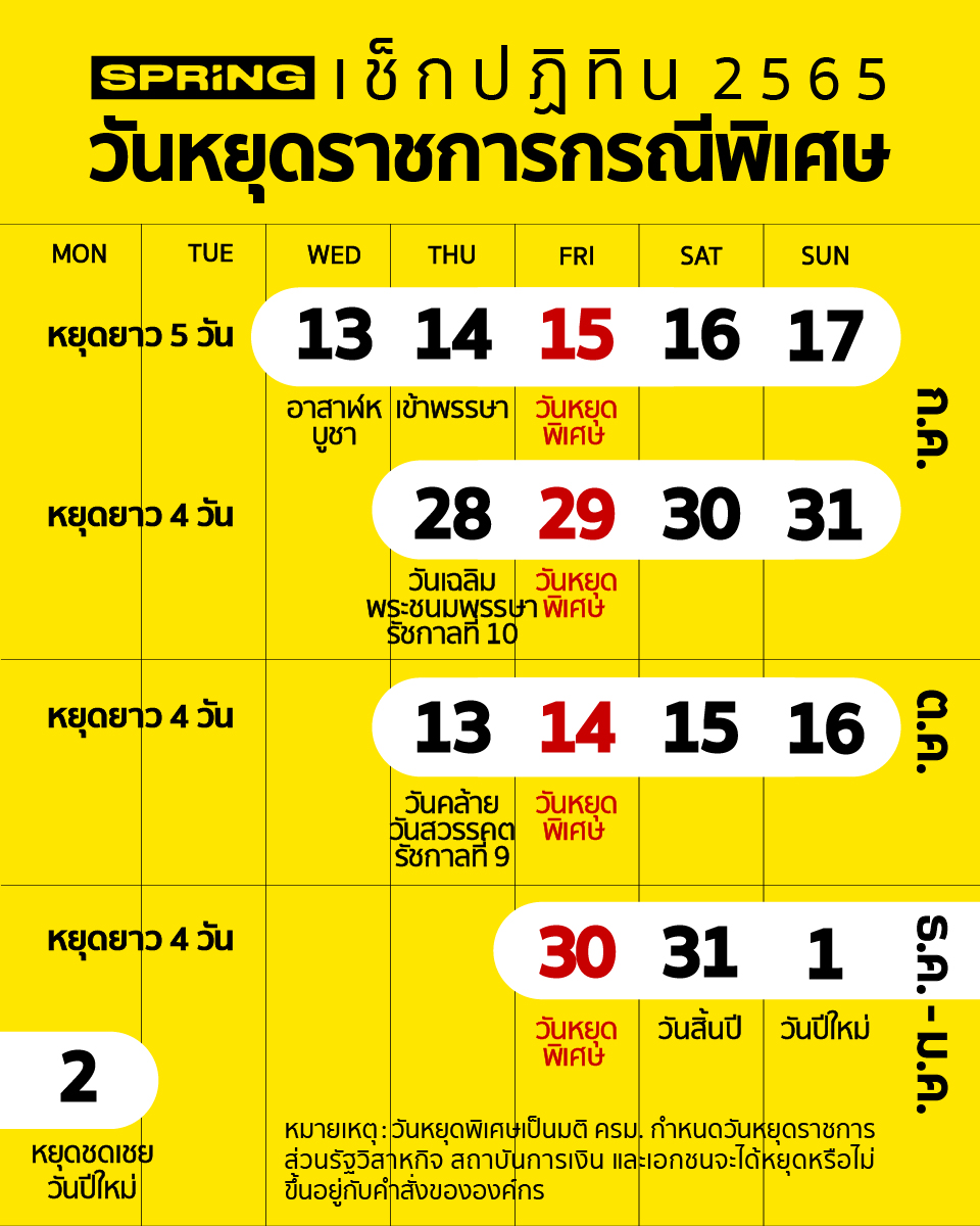 ฤกษ์บวชวันไหนดี มิถุนายน 2567 ช่วยให้มีโชคลาภตลอดทั้งเดือน