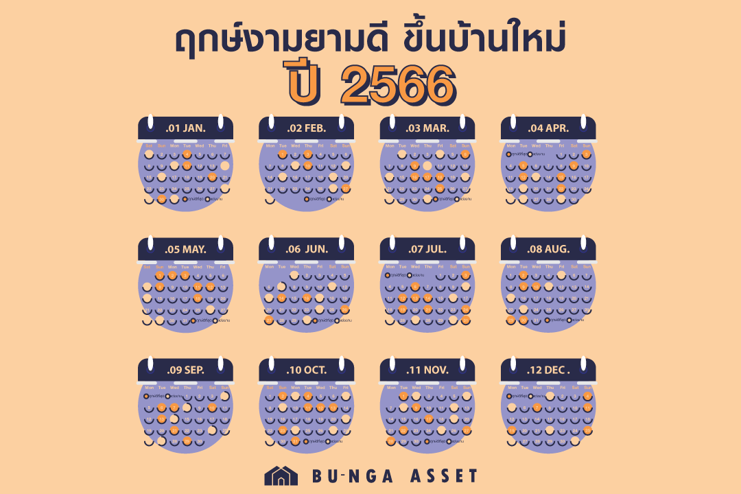 ฤกษ์โกนผมไฟวันไหนดีเดือนกรกฎาคม 2567 แก้ปัญหาความรัก เข้าใจ