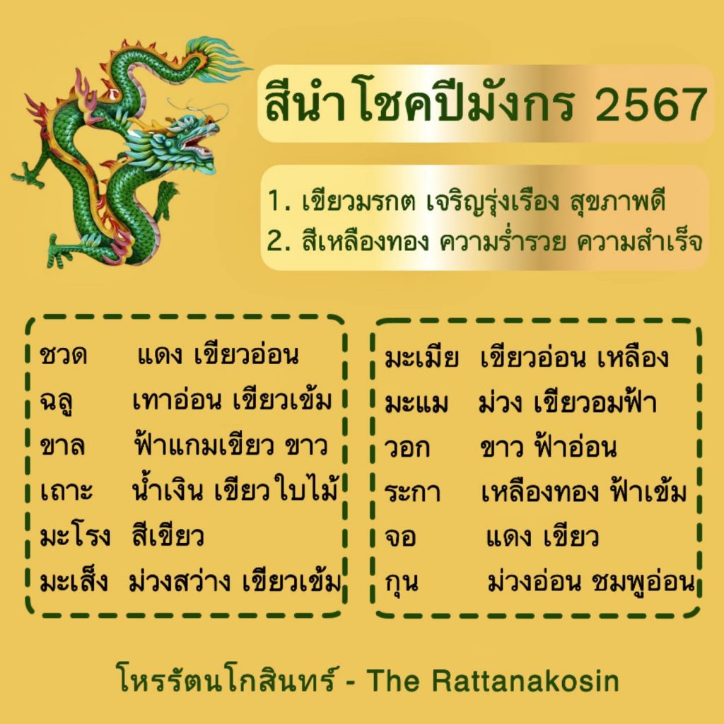 สีนำโชค 12 ราศี เดือนพฤษภาคม 2567 เสริมดวงสุขภาพ แข็งแรง