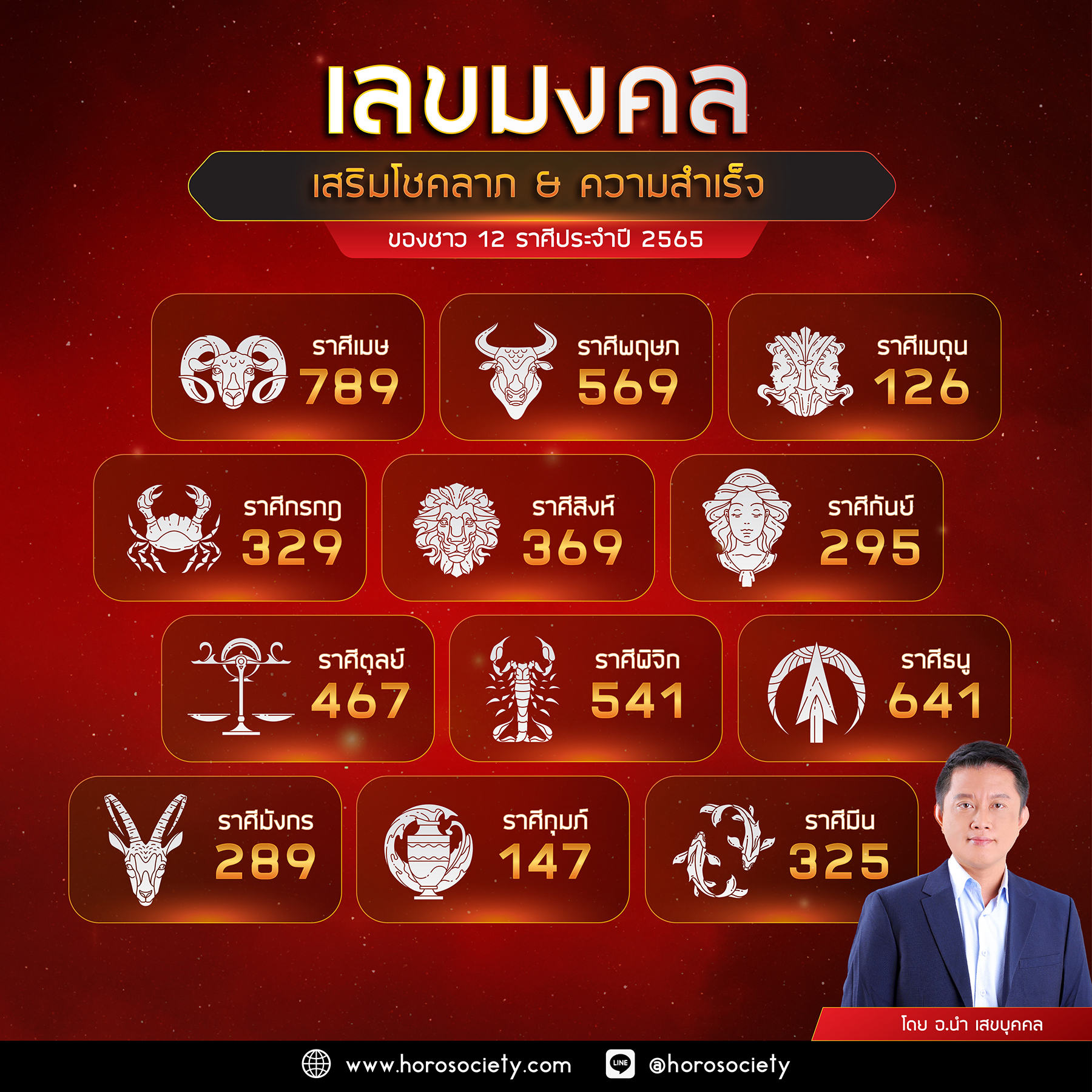 สีมงคลเสริมดวงราศีสิงห์ พฤษภาคม 2567 ช่วยเพิ่มโชคลาภ