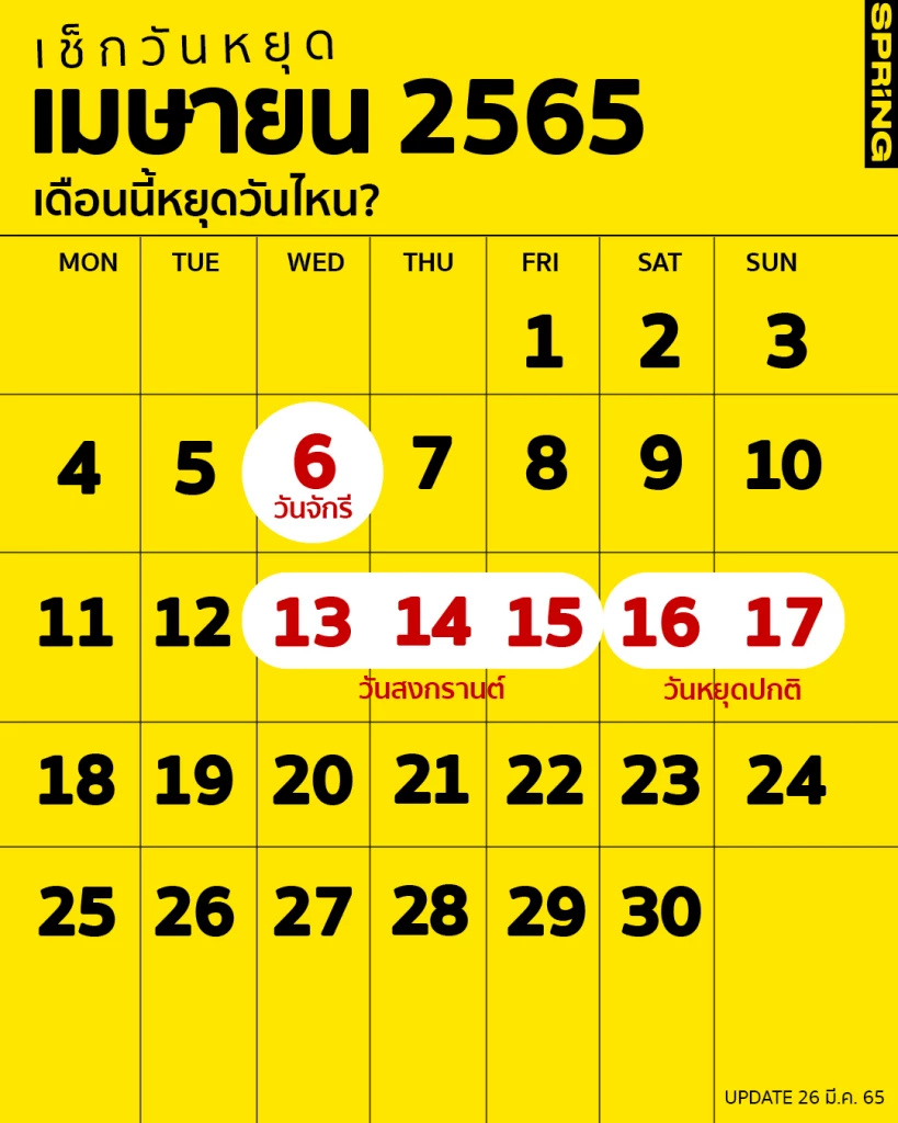 พูดข้อเสนอวันไหนดี เมษายน 2567 นำมาซึ่งโชคลาภ