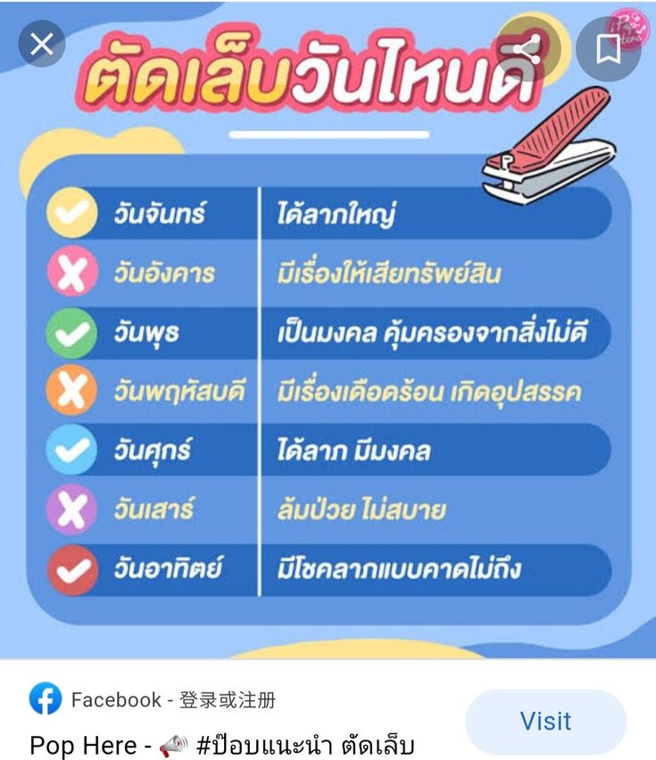 ตัดเล็บวันไหนดี พฤษภาคม 2567 ชีวิตมีเป้าหมาย