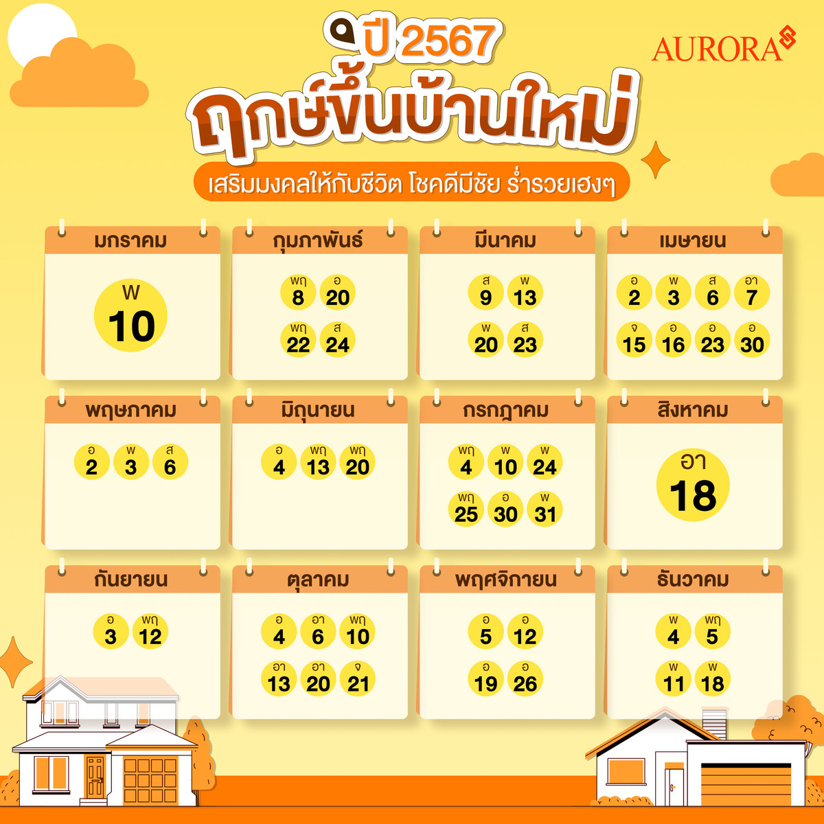 แผนภูมิชีวิต เมษายน 2567 เสริมดวงการงาน มั่นคง