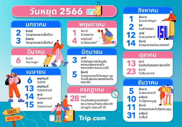 ดูดวงแม่นๆ 12 ราศี เมษายน 2567 เสริมดวงทั้งปี