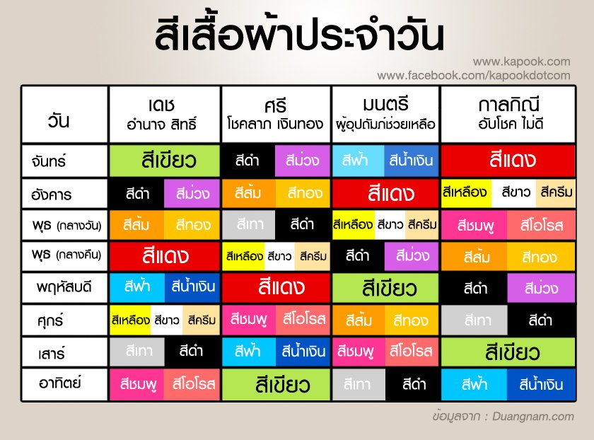 สีเสื้อตามวันเกิด เดือนกรกฎาคม 2567 แก้ปัญหาความรัก เข้าใจ