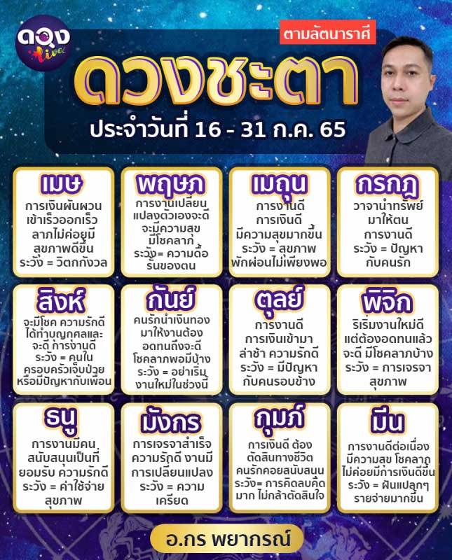 ดูดวงรายวัน ประจำวันเกิด เมษายน 2567 เสริมดวงเพื่อน มิตรภาพ