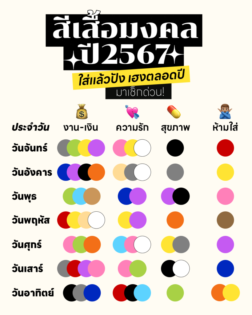 สีเสื้อมงคลราศีเมถุน 2567 พฤษภาคม เสริมโชคลาภในการทำงาน