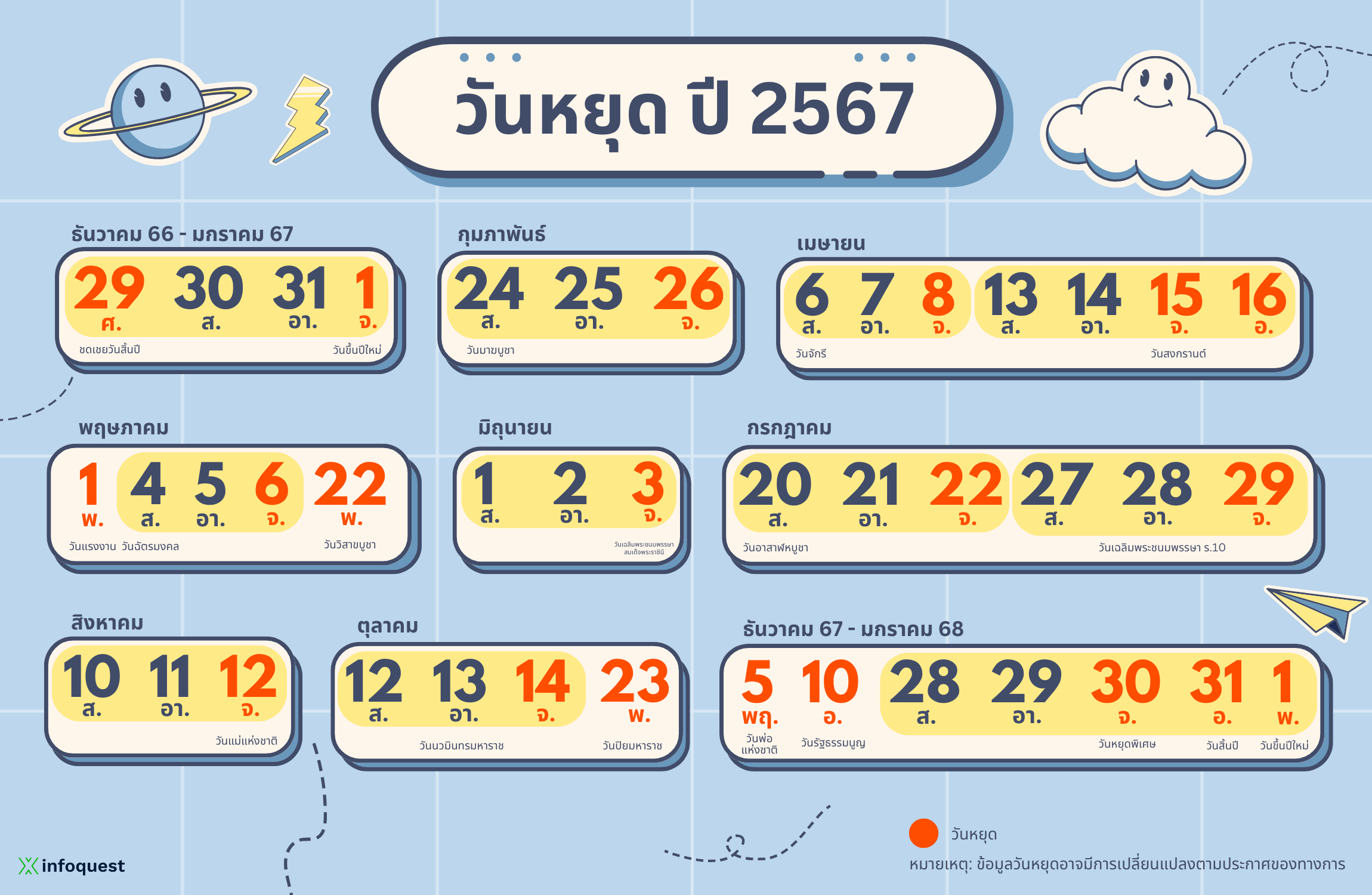 ฤกษ์สึกเดือนเมษายน 67 ส่งเสริมบารมีและโชคลาภ