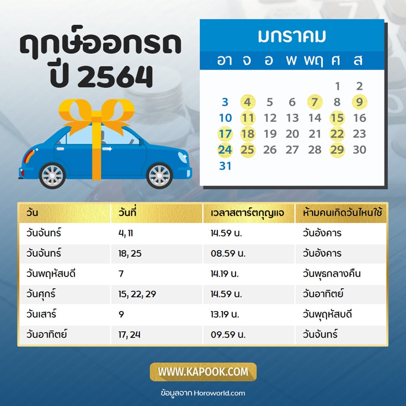 ฤกษ์ออกรถ หมอลักษณ์ 2567 เวลา เสริมดวงอายุยืน ยืนยาว