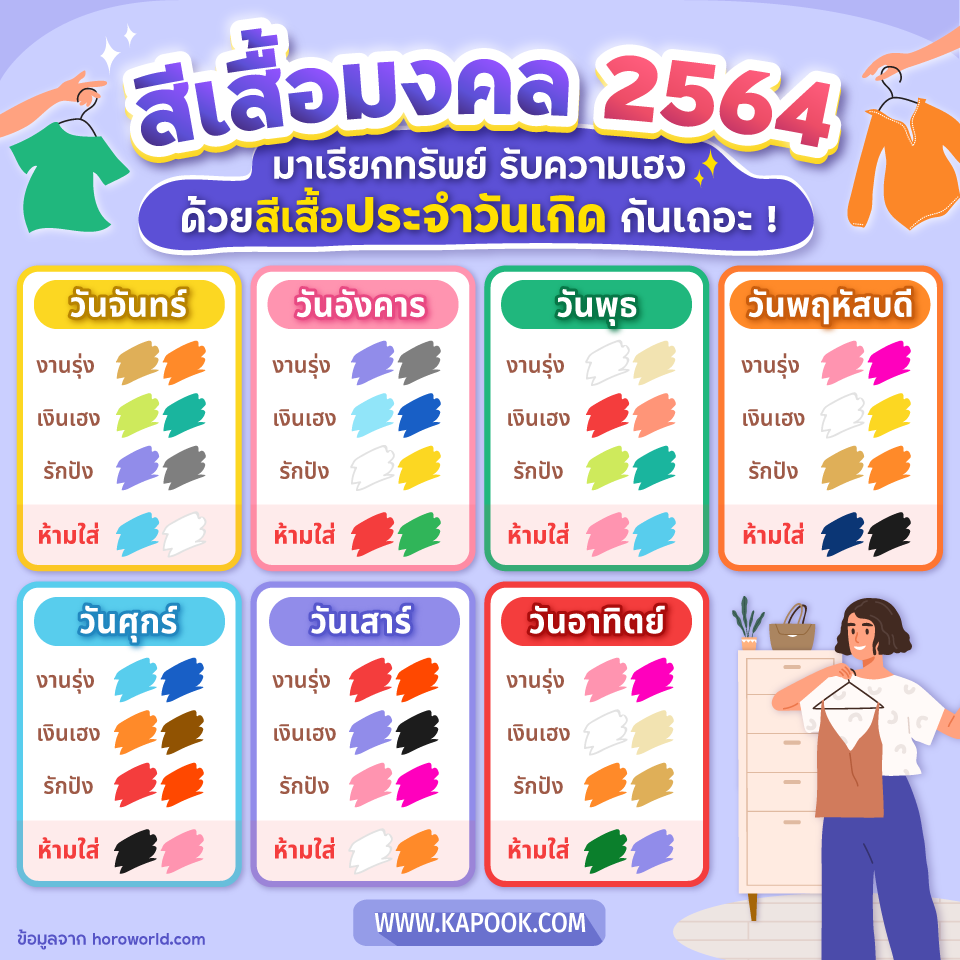 หินนําโชคประจําวันเกิด 2567 รักใคร่ กลมเกลียว