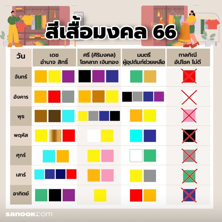 ฤกษ์ดีตัดผมธันวาคม 2567 เสริมดวงชะตา ชีวิตราบรื่น เสริมดวงเฮง