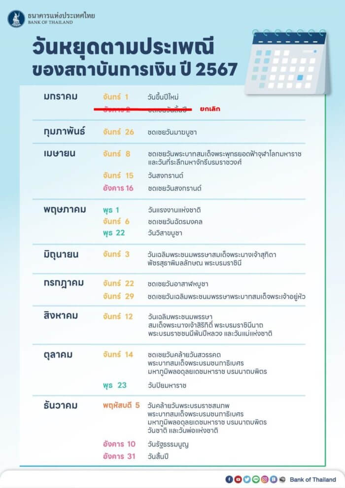 ฤกษ์ใช้กระเป๋าใหม่สิงหาคม 2567 ดึงดูดโชคลาภเงินทองมาสู่คุณ