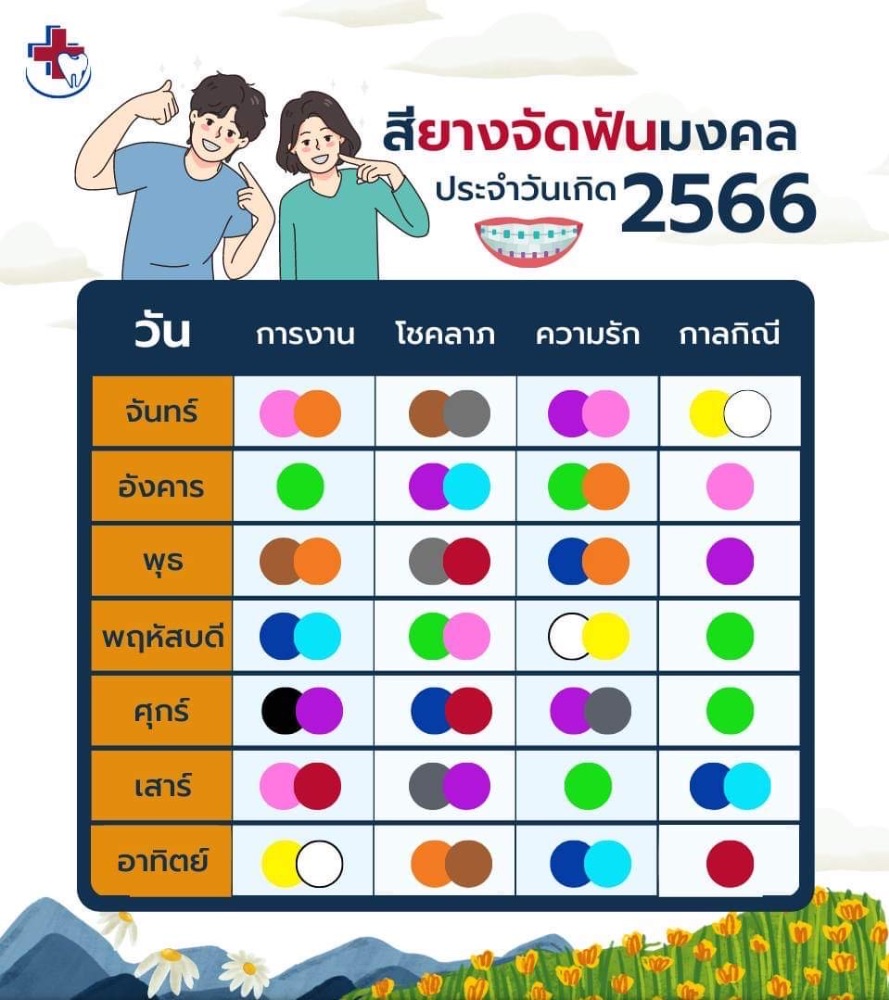 ตัดเล็บวันไหนดีพฤศจิกายน 2567 เสริมดวงอายุยืน ยืนยาว