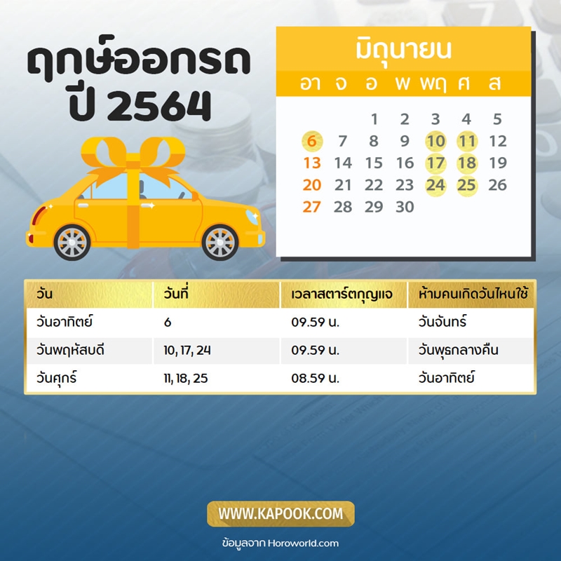 ฤกษ์ออกรถตุลาคม 2567 ดึงดูดโชคลาภตลอดทั้งเดือน