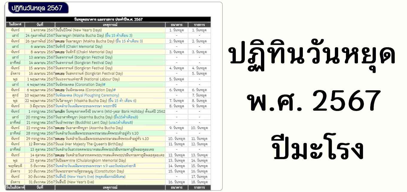 ฤกษ์บวชเดือนพฤษภาคม 2567 เสริมโชคลาภในการทำงาน