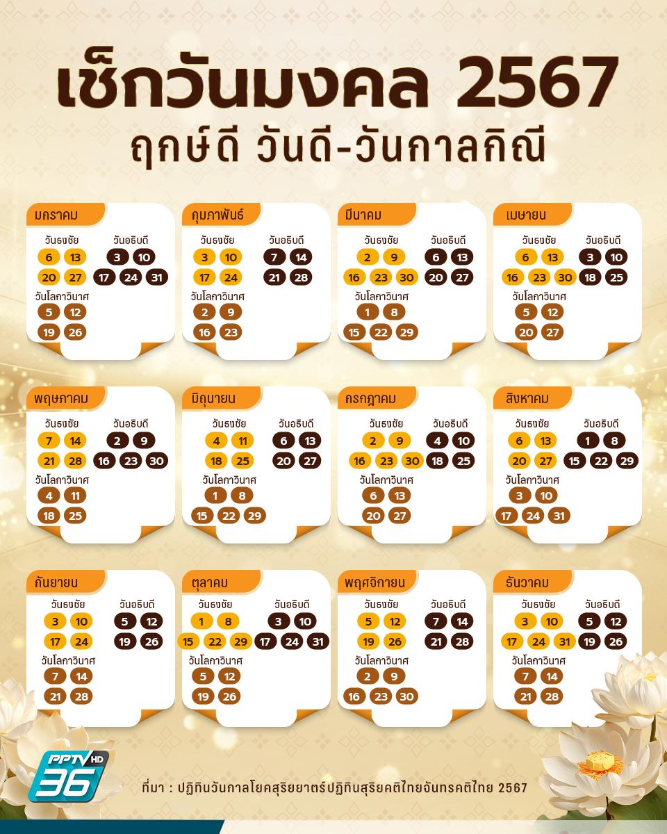 ฤกษ์วันมงคล พฤษภาคม 2567 เสริมดวงธุรกิจ ค้าขายร่ำรวย