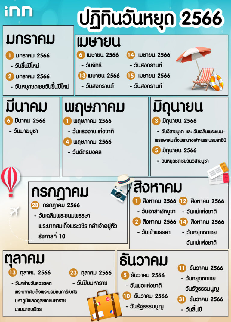 ฤกษ์โอนที่ดิน เดือนพฤษภาคม 2567 เปลี่ยนโชคของคุณอย่างมาก