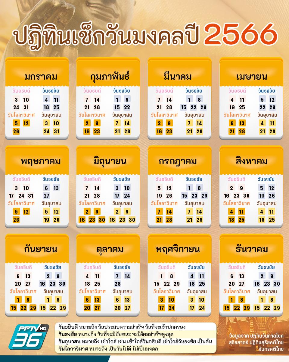 วันธงชัย และวันกาลกิณี พฤษภาคม 2567 ช่วยให้มีโชคลาภตลอดทั้งเดือน