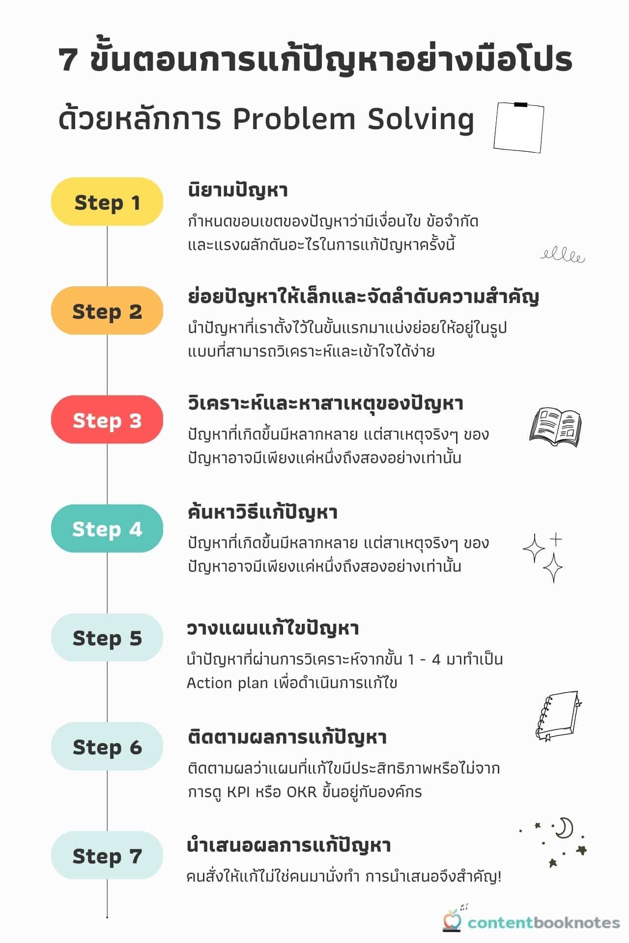 ฝันเห็นสุนัขเข้ามาหา เลขเด็ดในความฝันนี้คืออะไร?