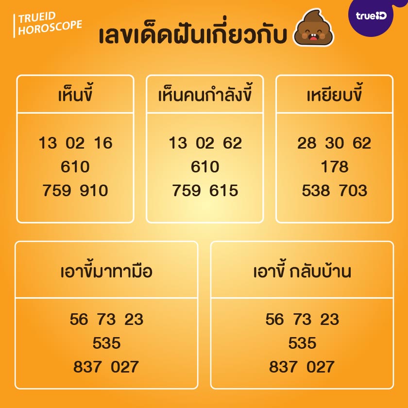 ฝันเห็น ตกเลือด เลขเด็ดในความฝันนี้คืออะไร?