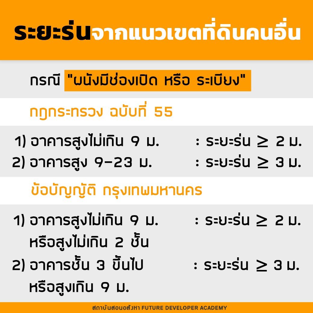 ฝันเห็นอาคารร้าง หมายความว่าอย่างไร?