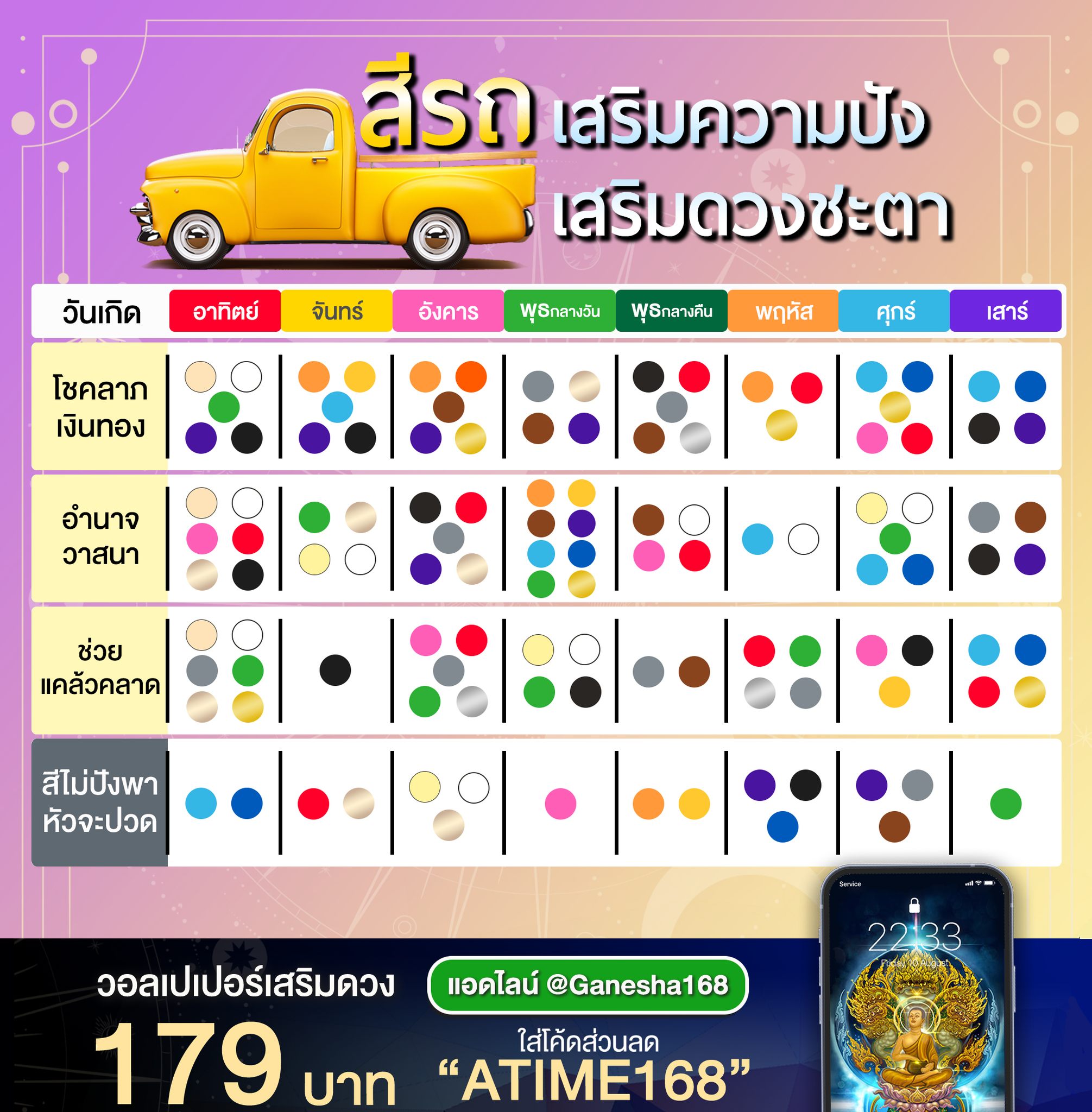 ฤกษ์ผ่าคลอดมงคลมิถุนายน 2568 เสริมดวงตามวันเกิด