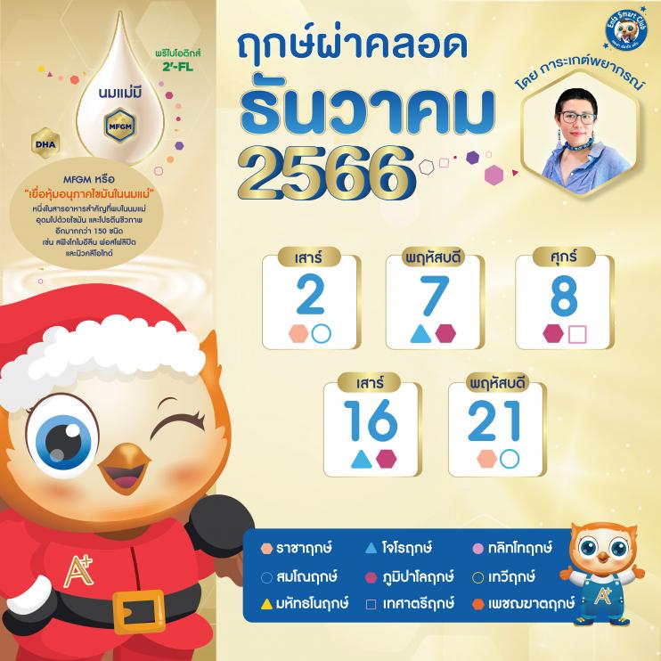 ฤกษ์ผ่าคลอดเดือนธันวาคม 2568 ช่วยเพิ่มโชคลาภและวิเศษยิ่งขึ้น