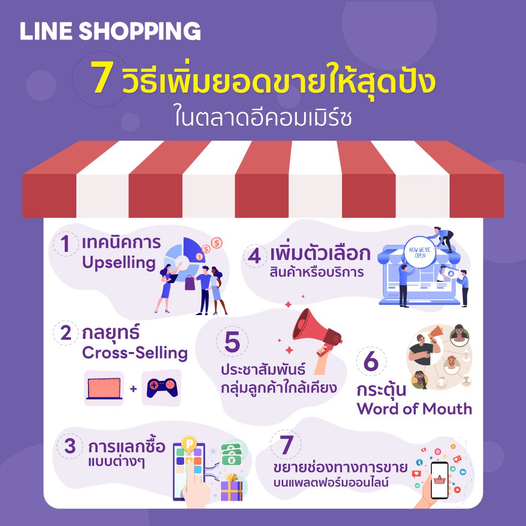 ฤกษ์โอนที่ดิน 2568 ฤกษ์ดีในกาเพิ่มโชคลาภให้ถึงขีดสุด