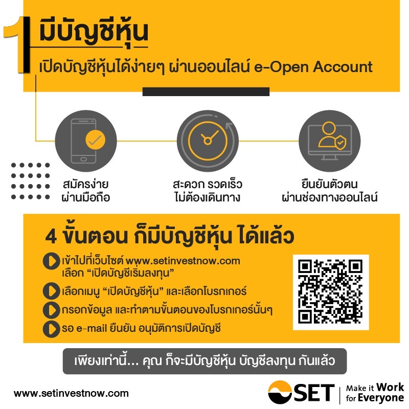 รวมวันมงคล ฤกษ์บวช 2568 วันไหนดีเสริมดวงชะตา