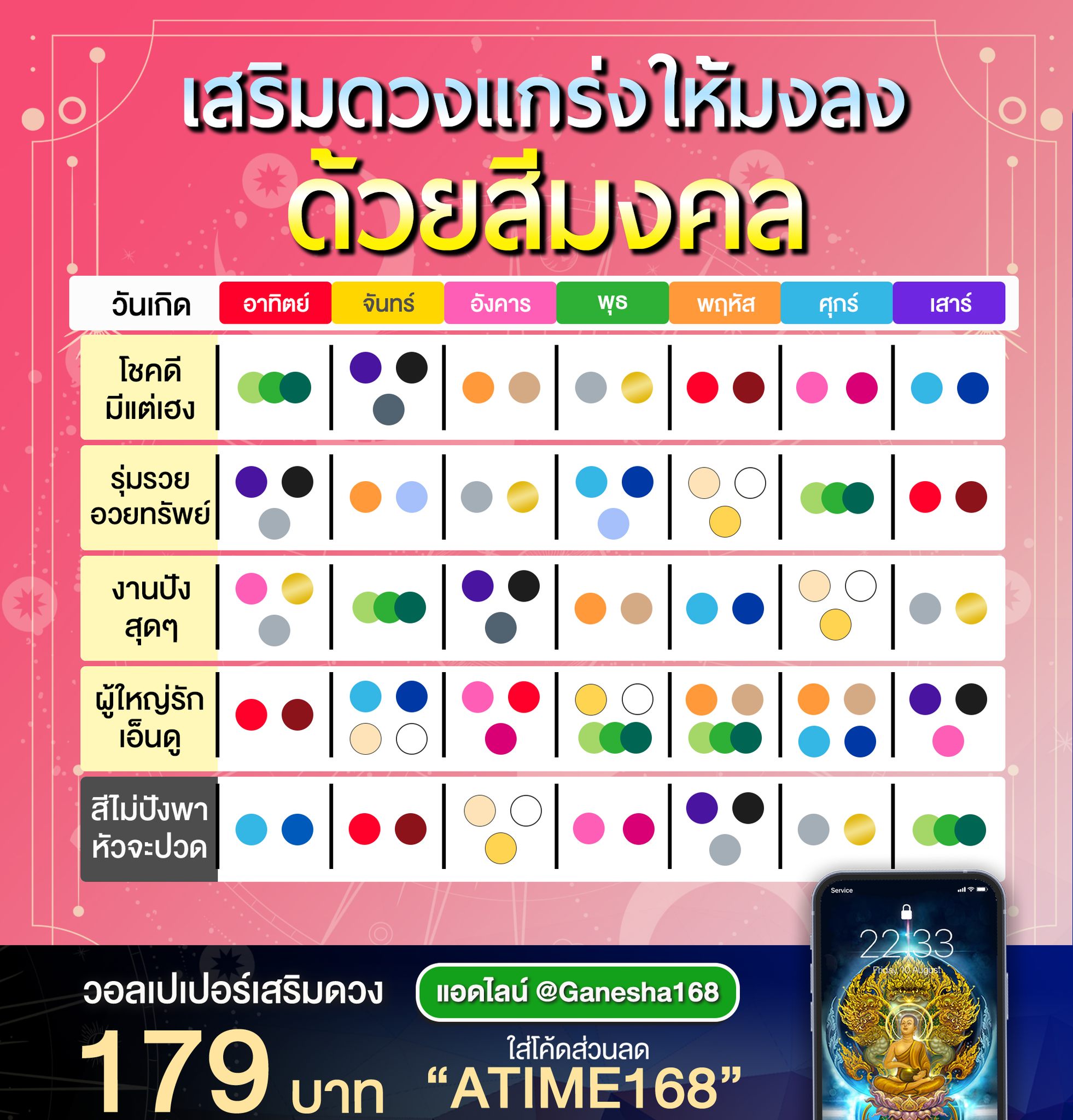 ซื้อทีวีวันไหนดี 2568 วันไหนดีสำหรับท่านที่ราศีพฤษภ