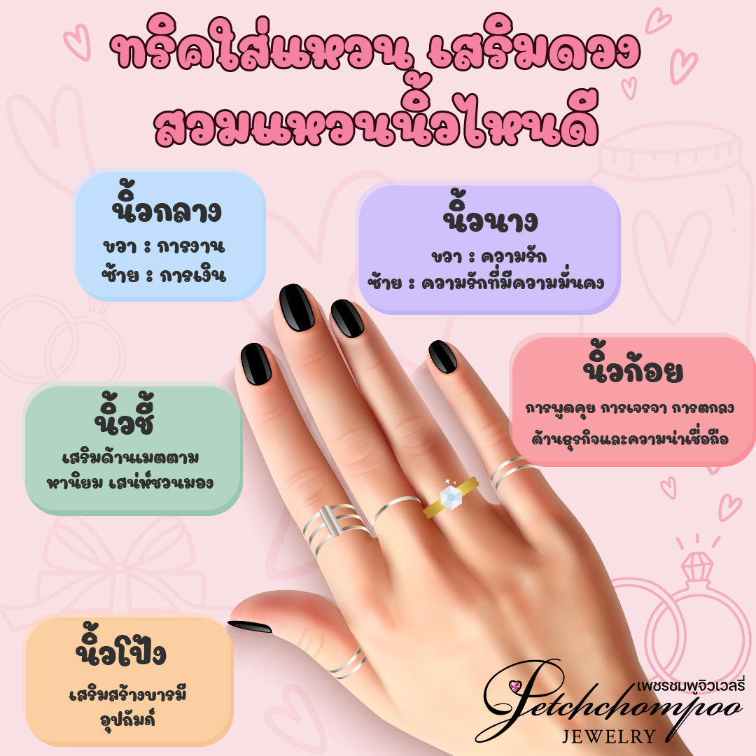 ฤกษ์ศัลยกรรมเสริมดวง 2568 วันไหนดีเสริมดวงความรัก สมหวัง