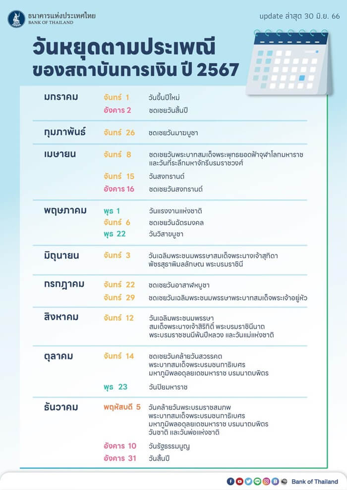 ฤกษ์ต่อเติมบ้าน 2568 วันไหนดีทำให้งานของคุณสะดวกยิ่งขึ้น