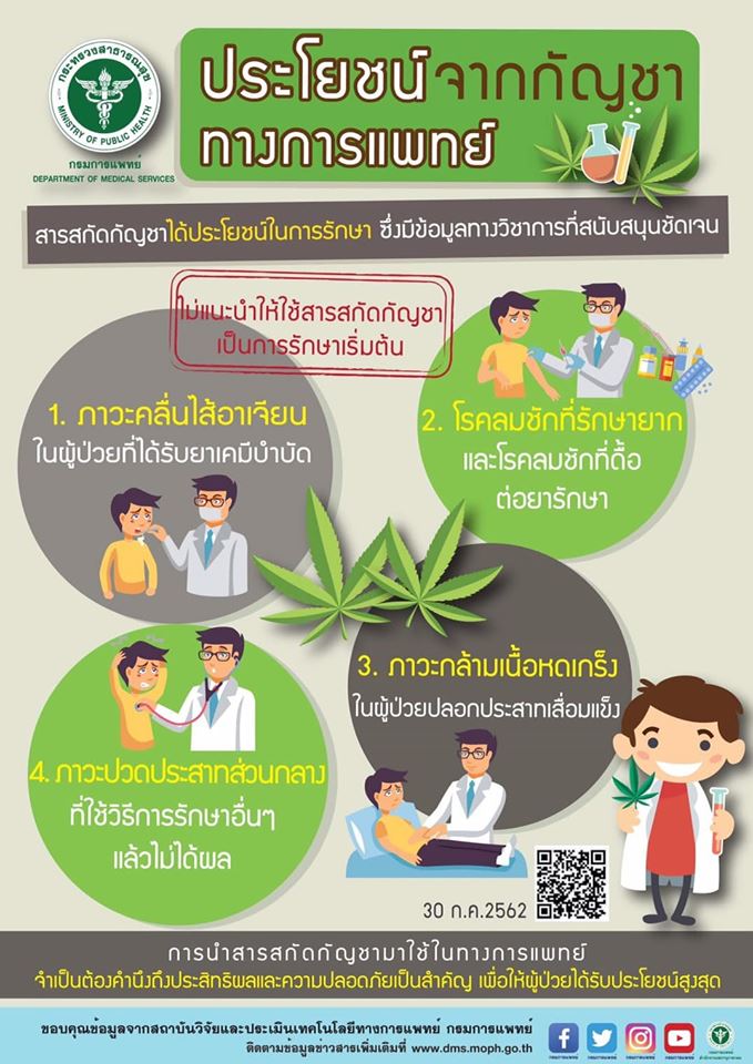 ฤกษ์บวชวันไหนดี 2568 ฤกษ์ดีในกาดึงดูดความมั่งคั่งมาสู่คุณ