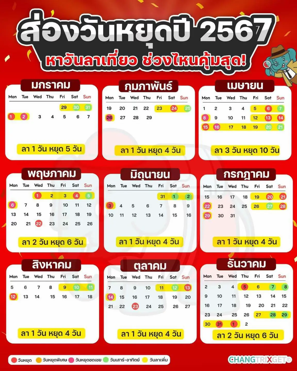 รวมฤกษ์ดีขึ้นบ้านใหม่ 2568 ฤกษ์ดีในกาเสริมดวงคุณให้สุดปัง