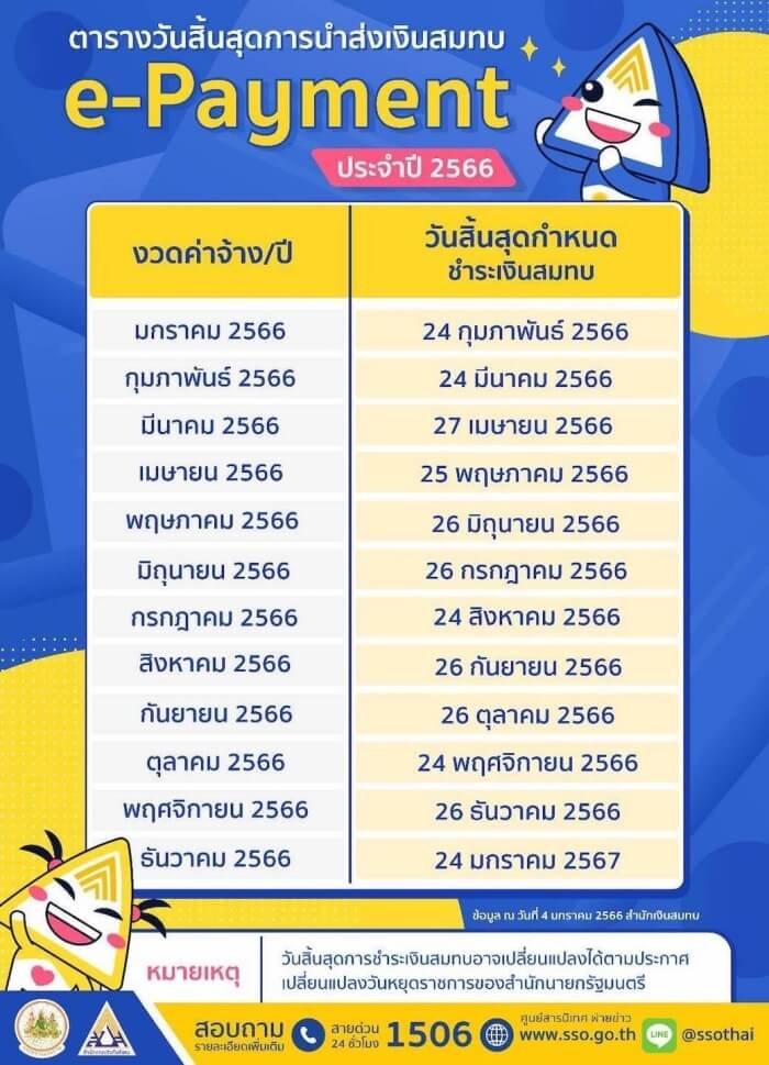 ศัลยกรรมวันไหนดีพฤษภาคม 2567 ช่วยดึงดูดเงินทองและโชคลาภ