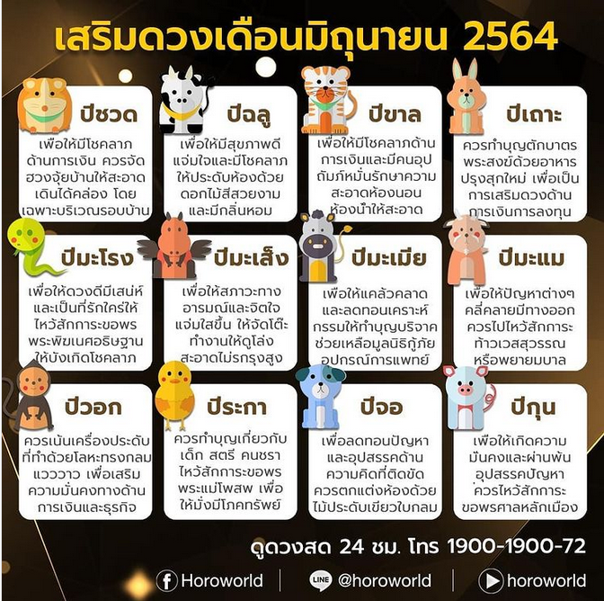 เช็กเลย ฤกษ์บวชพฤษภาคม 2567 เสริมโชคลาภในการทำงาน