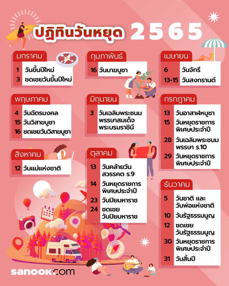 ฤกษ์คลอดเดือนมิถุนายน 2568 เสริมดวงชะตา ชีวิตราบรื่น