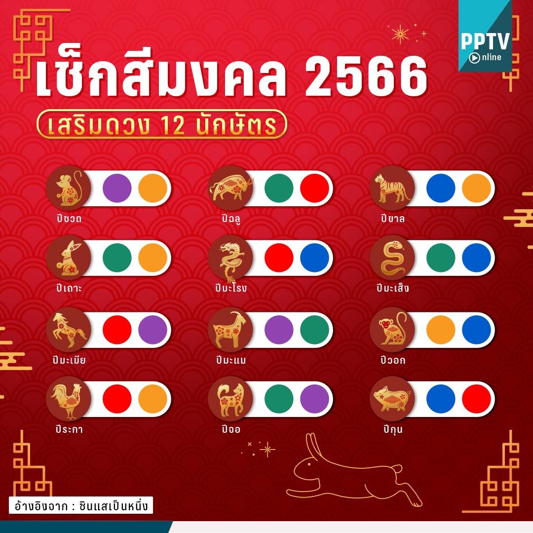 ฤกษ์คลอดบุตรเดือนกรกฎาคม 2567 เสริมดวงชะตา ชีวิตราบรื่น