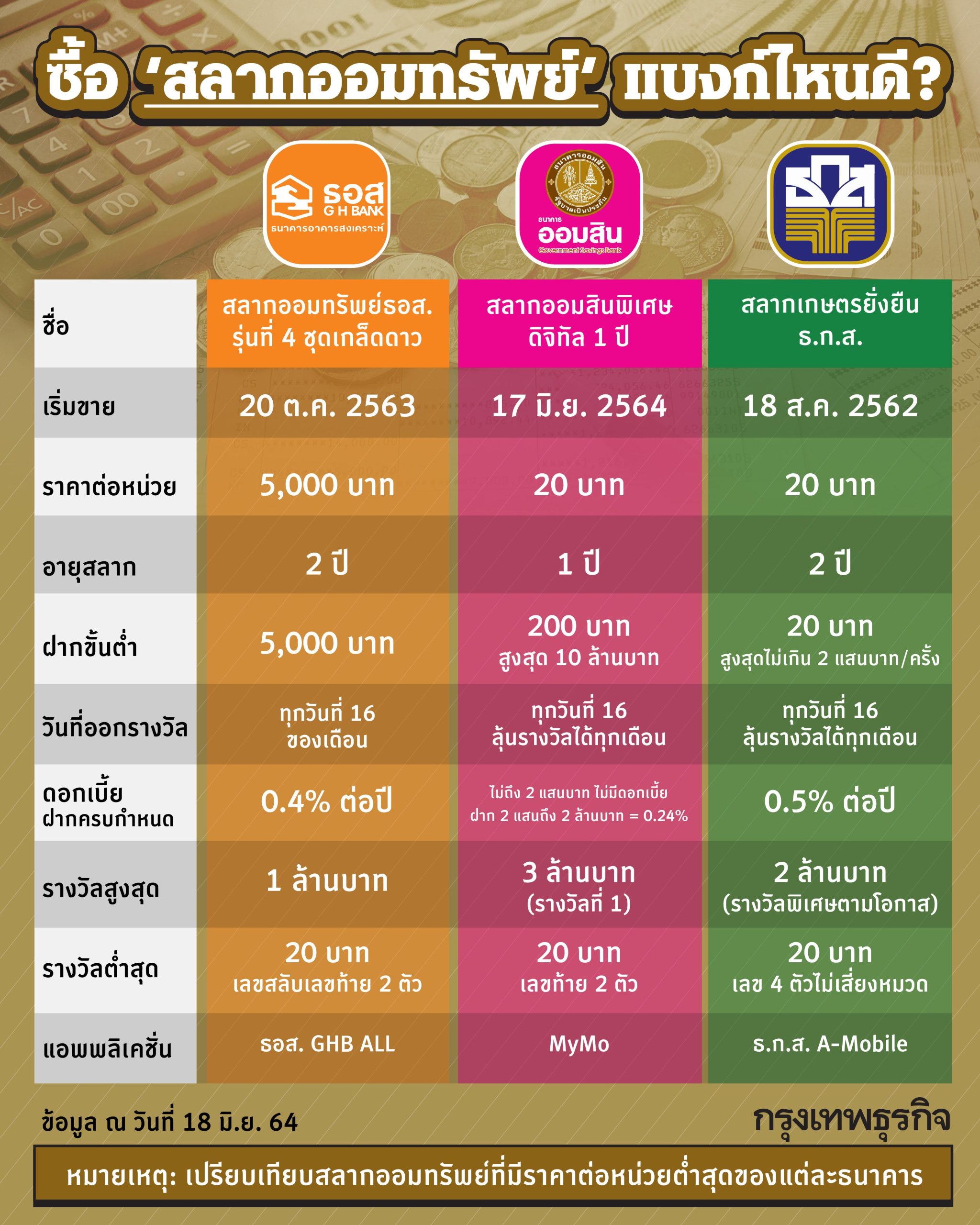 ช่วงเวลาไหนที่ดีที่จะตั้งครรภ์? 2567 เพิ่มพูนทรัพย์สิน เงินทองมากมาย