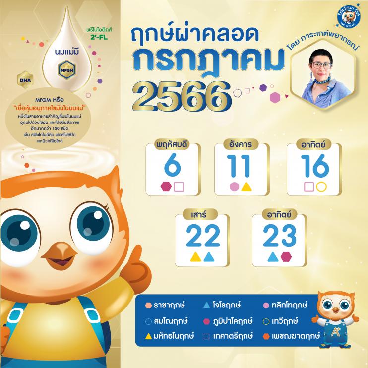 ฤกษ์คลอด ฤกษ์ผ่าคลอดเดือนตุลาคม 2567 รวมฤกษ์ดีเสริมสิริมงคล