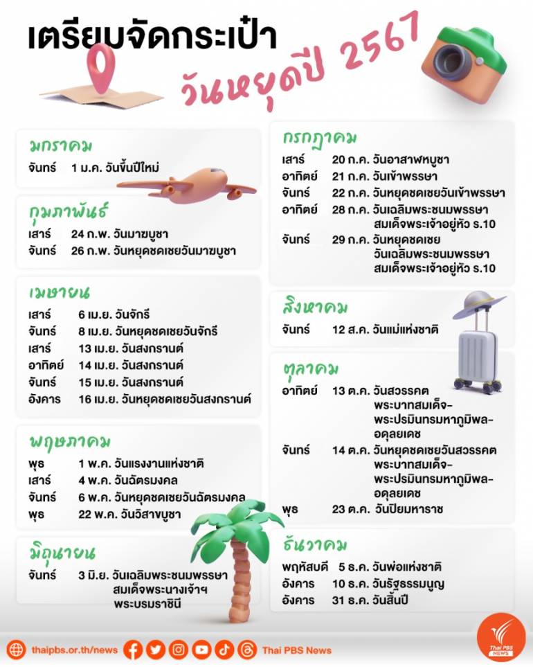 ฤกษ์บวช – ฤกษ์สึกพระ สิงหาคม 2567 ตามวันเกิดที่จะนำเสริมดวงการเงิน